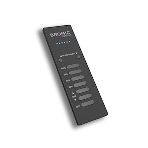 Controls - Wireless Master Remote Transmitter